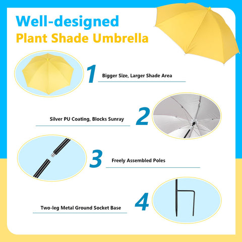 Tryly plant umbrella adds color and practical shading to outdoor decor.