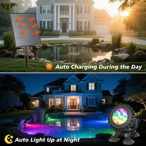 T-SUN lights with adjustable panel and heads optimize sun exposure and beam direction.