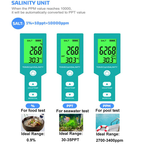 T TESTRUST 5-in-1 tester measures salinity, pH, TDS, EC and temperature