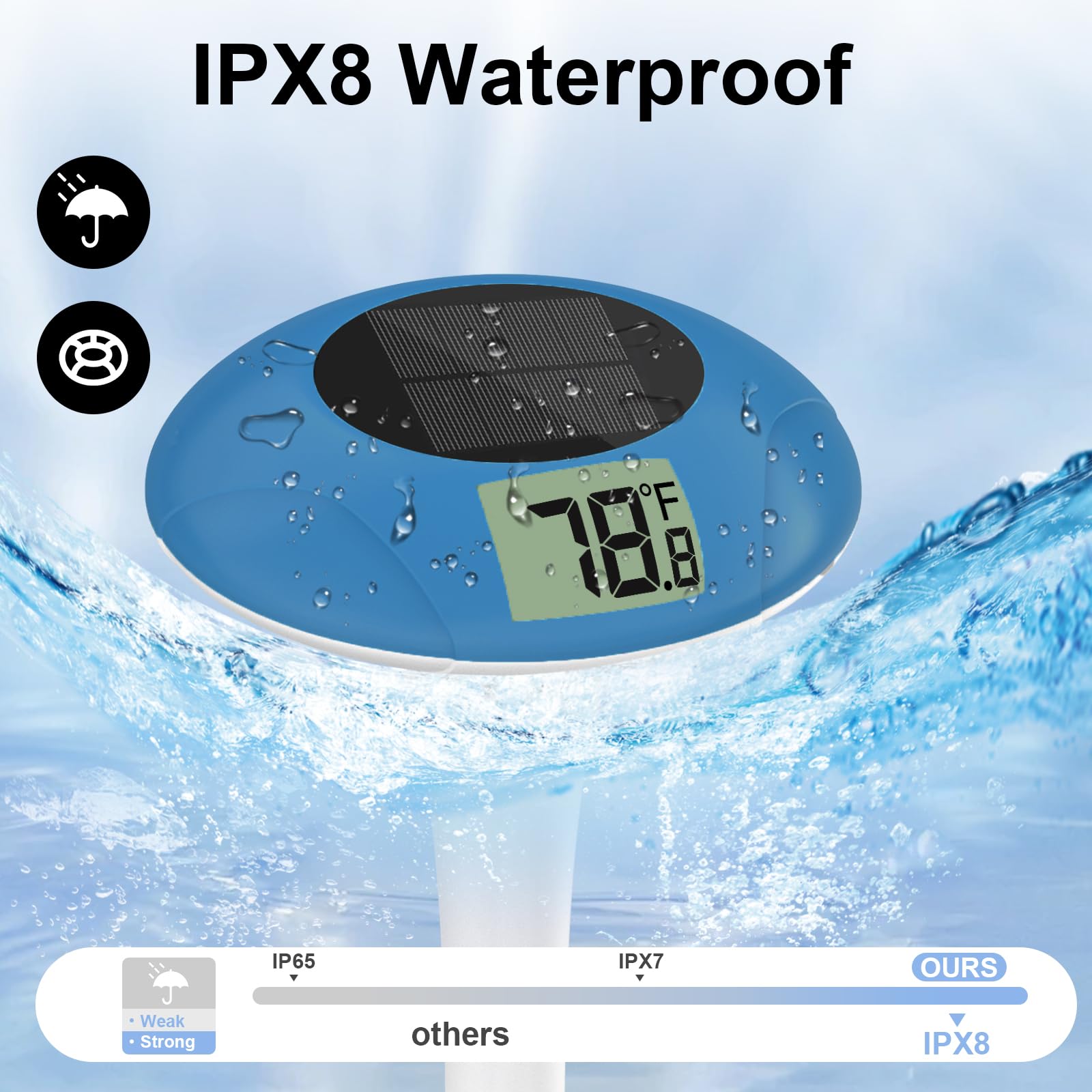 T TESTRUST 2025 sensor upgrade delivers faster, stable readings from 32–122°F.