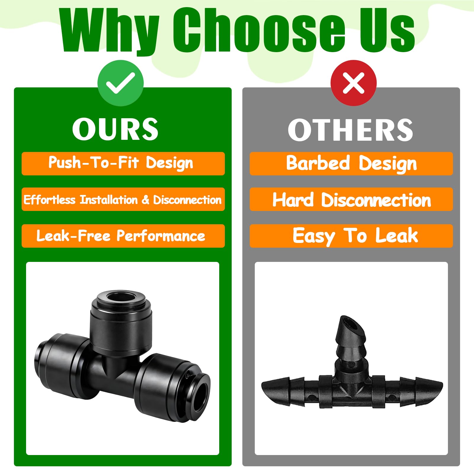 TTioDri easy-installation push-fit tees for tool-free setup