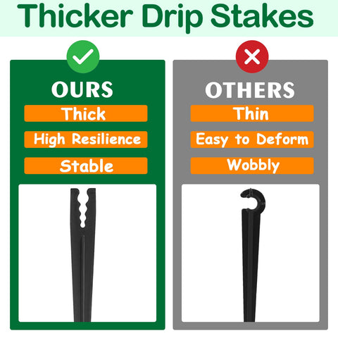 TTioDri PP plastic stake provides durable, weather-resistant support
