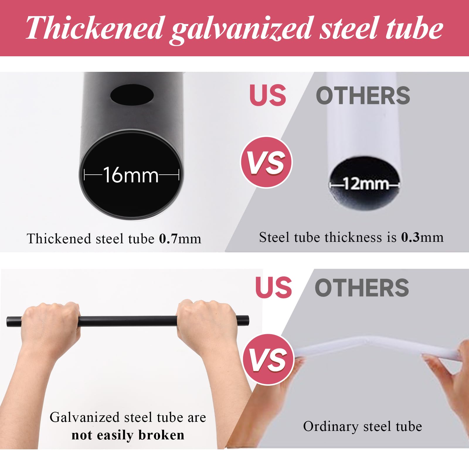 Close-up shows thick 0.7mm wall and durable frame.