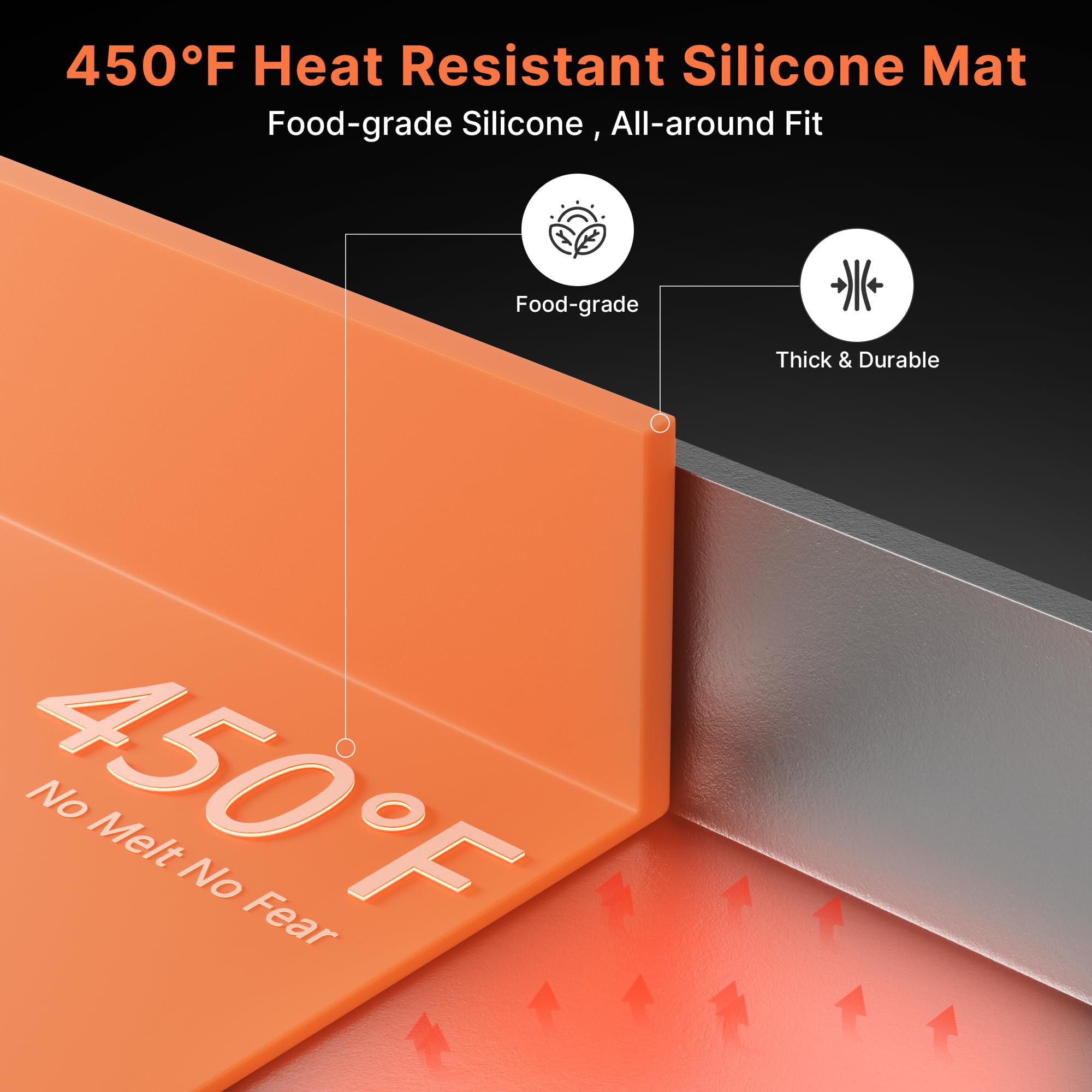 Tttyruei Blackstone 36in cover edge seal keeps moisture out for a durable cooking surface.