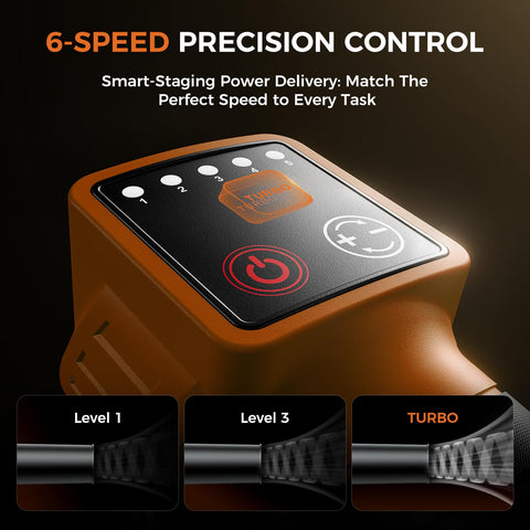 Tturrbos cordless blower with 6 speed controls for precise yard work.