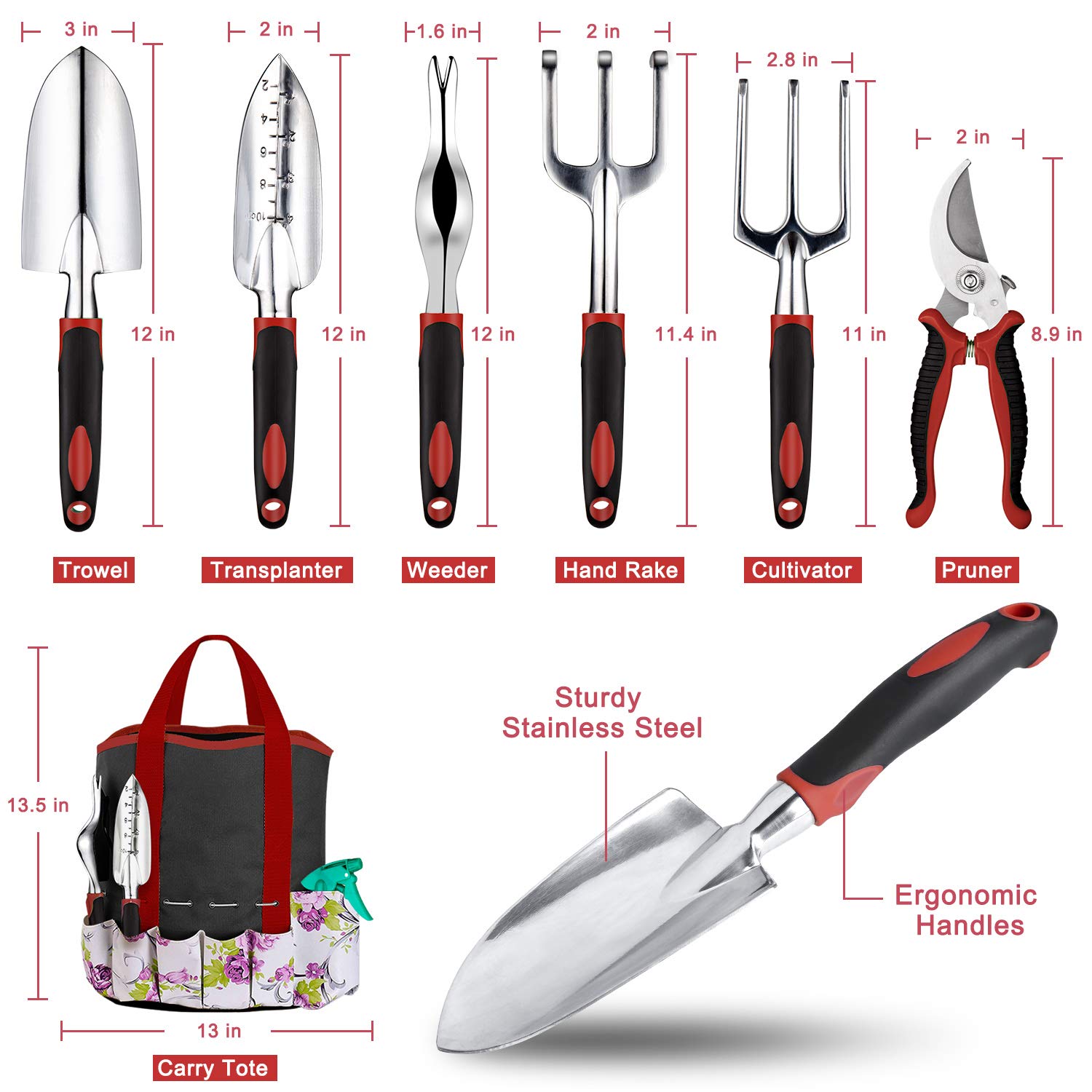 Tudoccy transplanter and trowel close-up for precise soil work.