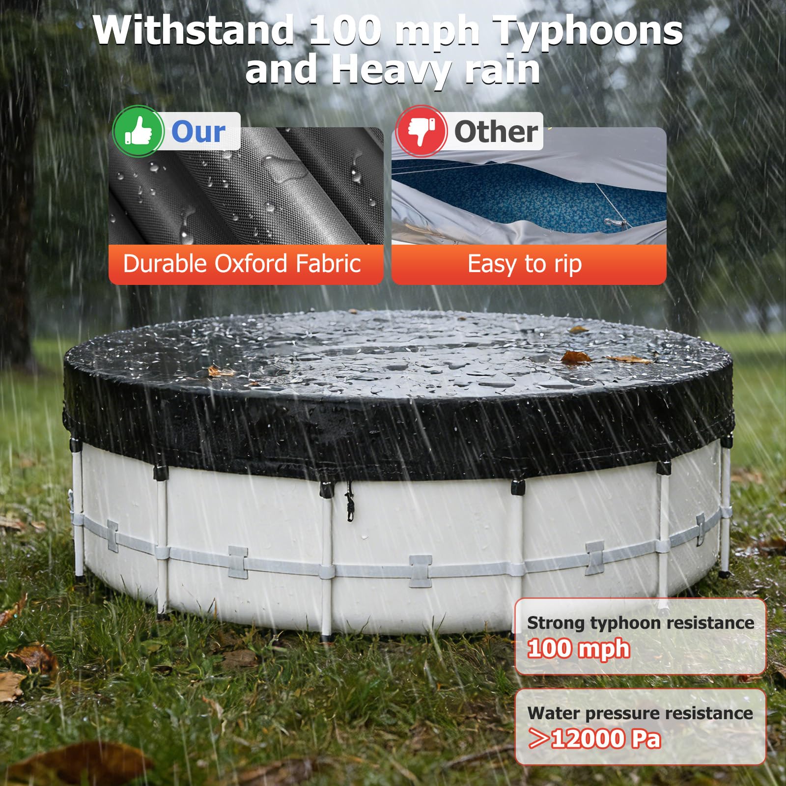 Tufmunb elastic hooks prevent cover sagging during rainy days