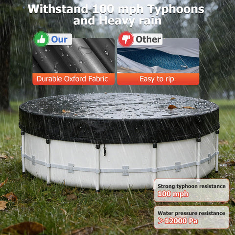 Tufmunb elastic hooks prevent cover sagging during rainy days