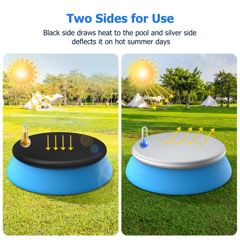 Tufmunb quick-fit elastic edge securing cover during wind and rain