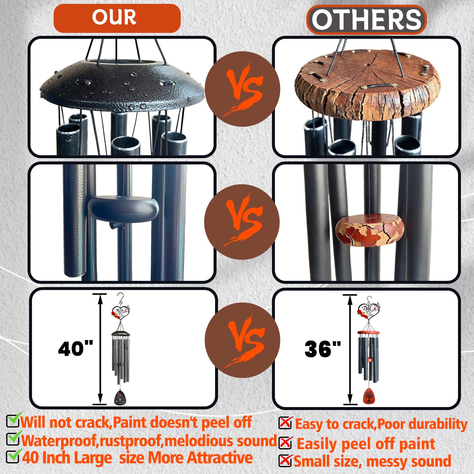 Anodized metal top provides weather resistance for outdoors