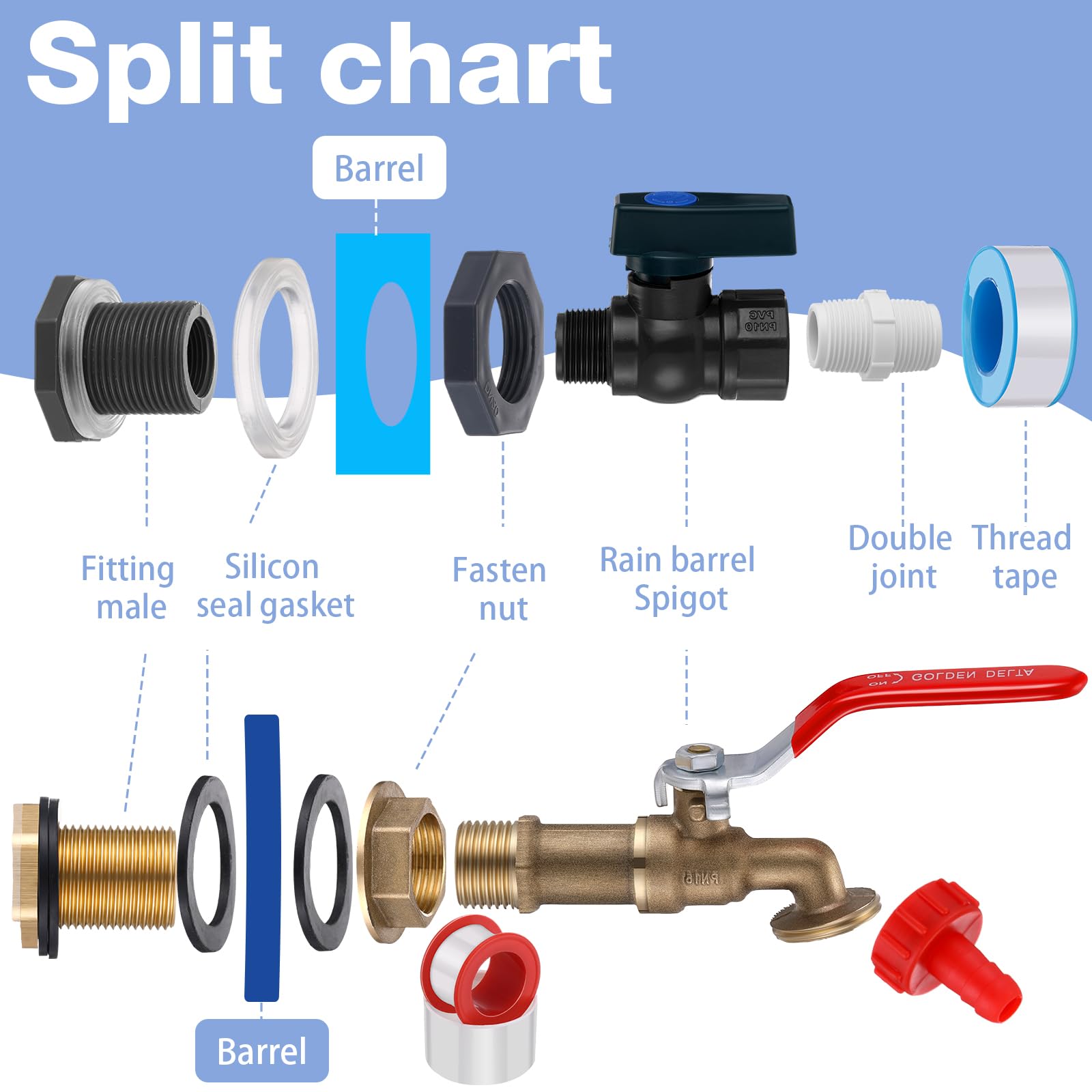 Tujoe garden hose adapter compatible with standard hoses for versatile watering.