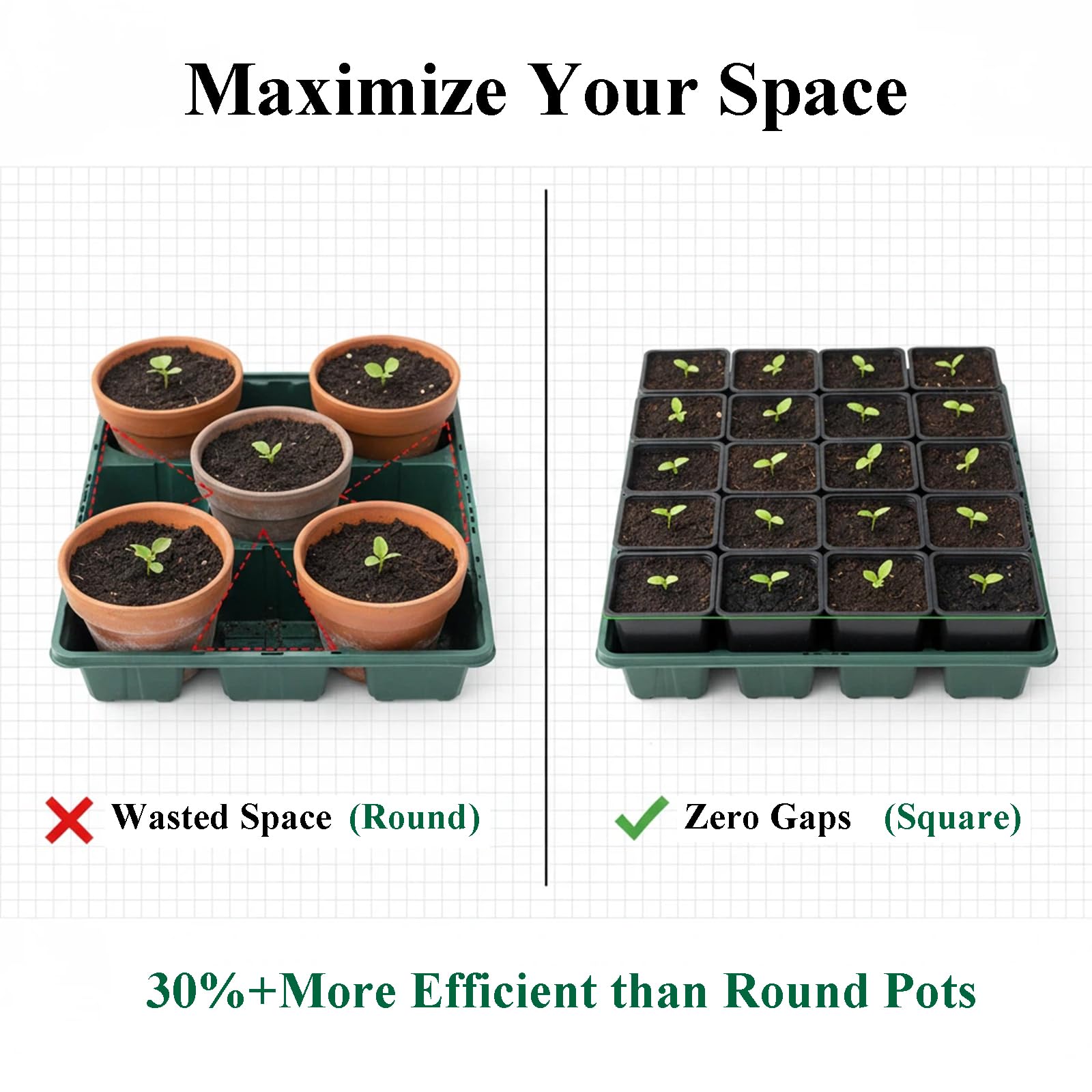 Tulpeed square design provides stable support for upright growth