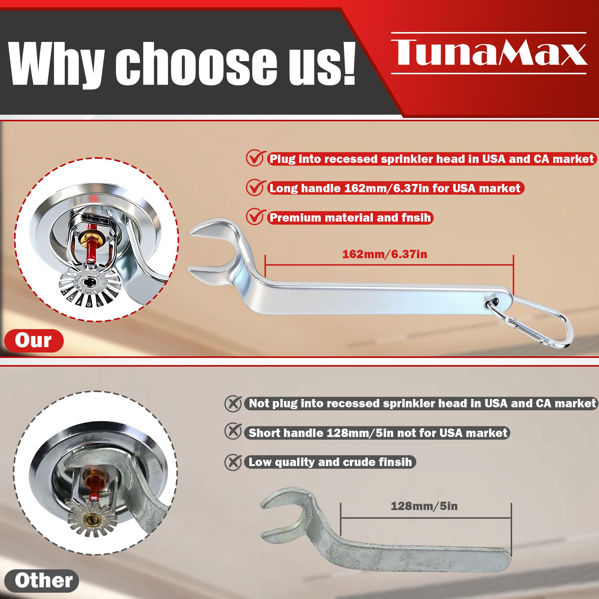TunaMax wrench fitting concealed sprinkler head for service.