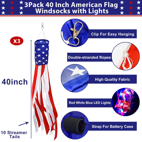 TURNMEON American flag windsock closeup shows stars and stripes with stitching detail.