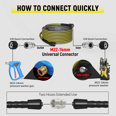 TUTULUCK stainless steel adapters enabling quick connects and swaps