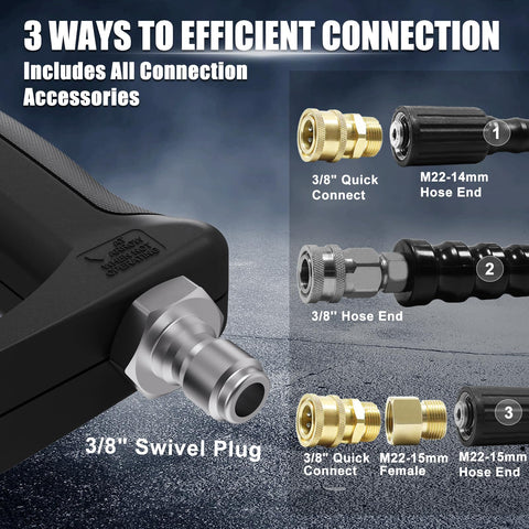 TUTULUCK foam cannon compatibility enables efficient detailing.