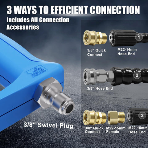 TUTULUCK 3/8-in quick-connect capability speeds setup.