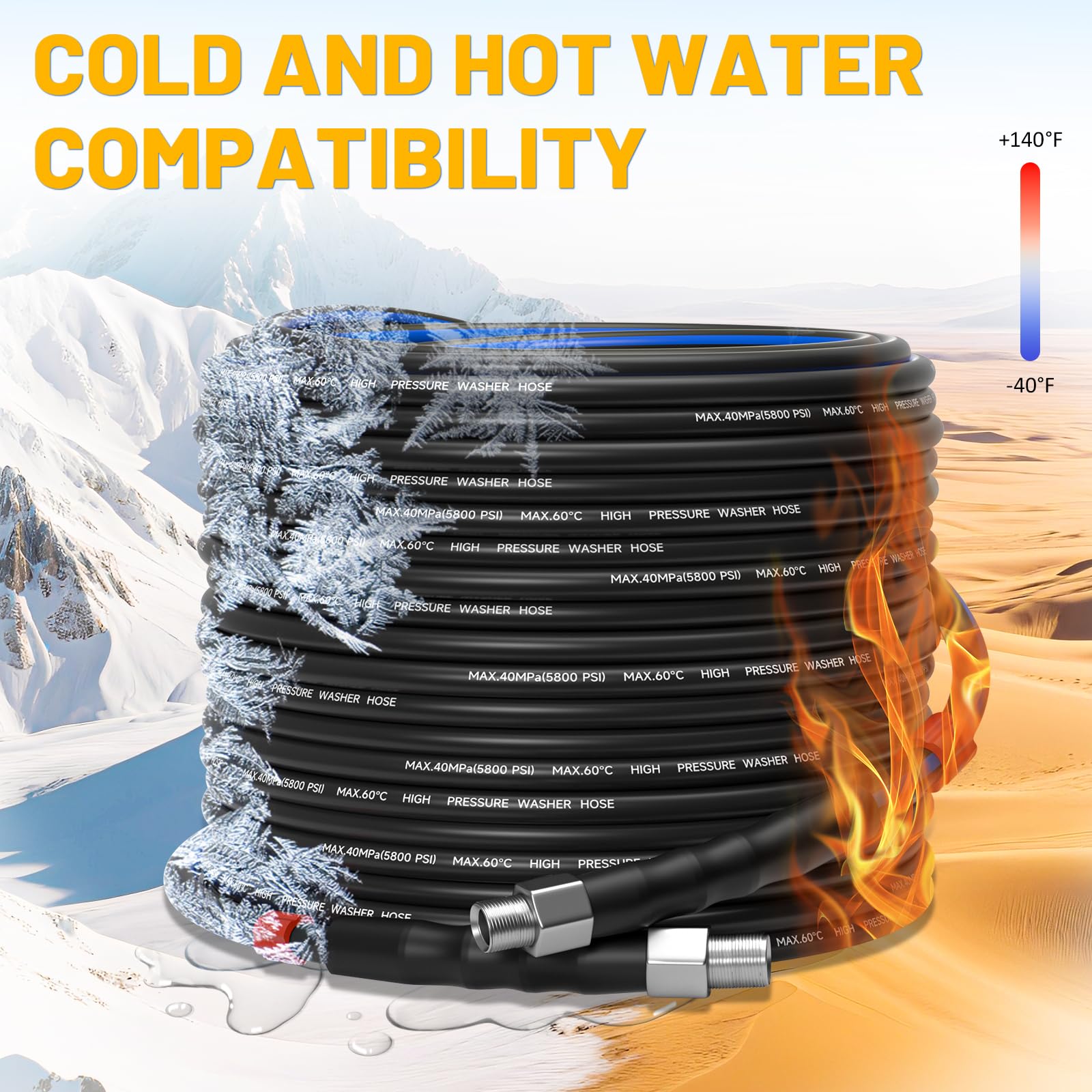 TUTULUCK rotating nozzle head enhances clog penetration and coverage