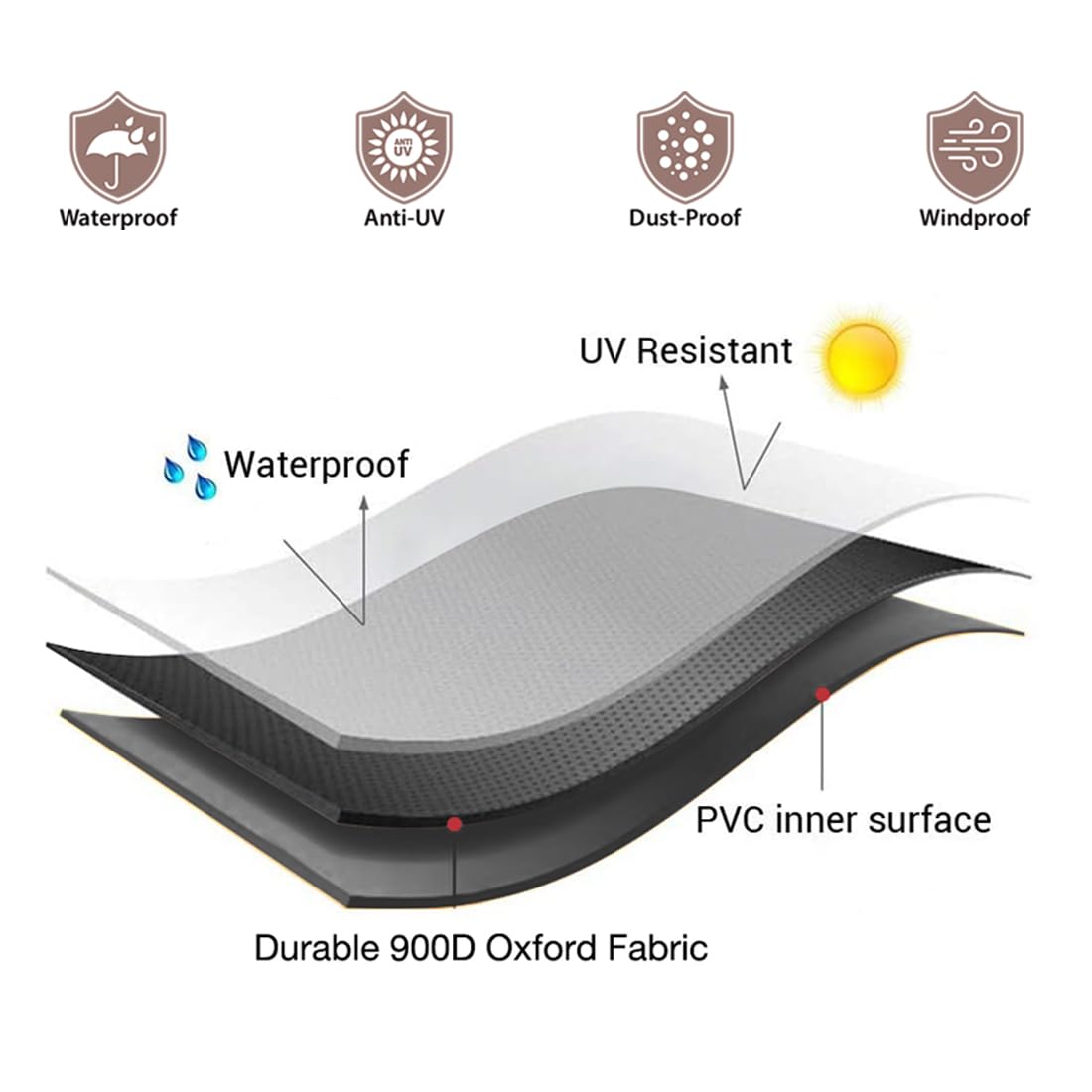 Side fasteners keep Tuyeho grill cover secure in windy conditions.