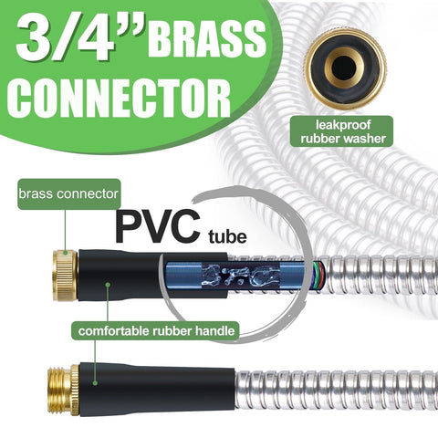 TVKB 10-function nozzle provides versatile spray patterns for plants and more.