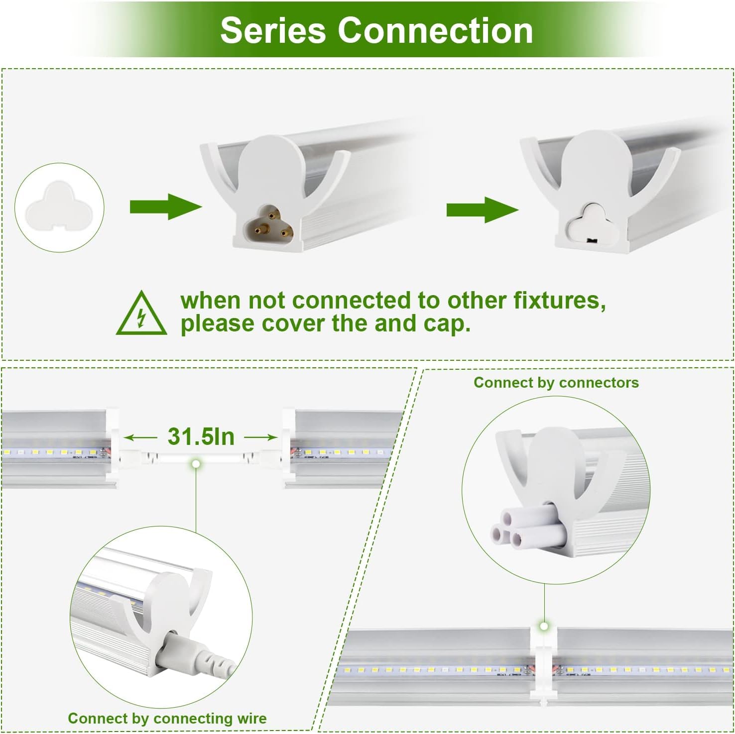 TVTUTPWY 5000K full-spectrum LED covers 380-800nm for foliage growth