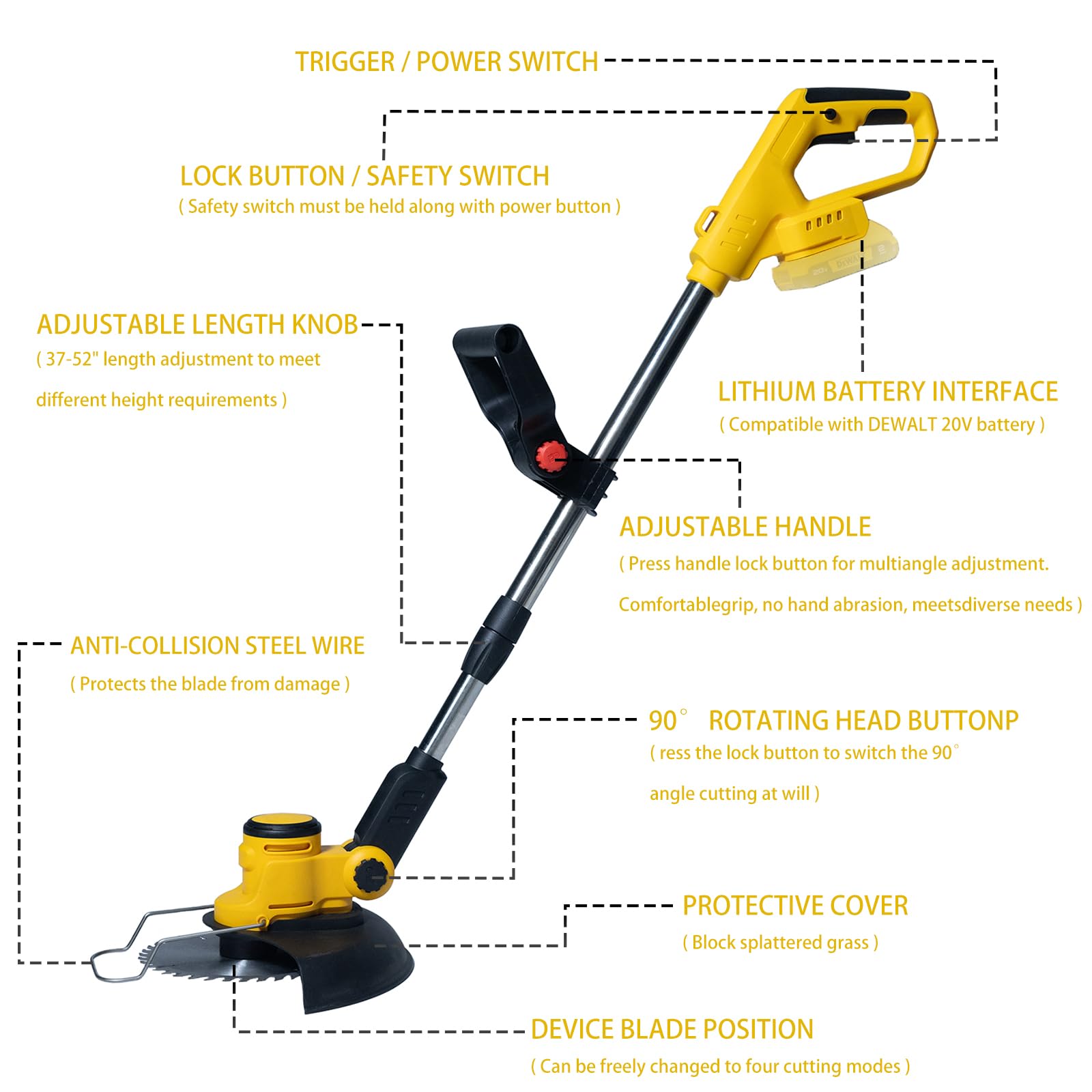 TWEFGFT four blade attachments enable versatile edge and mow tasks.