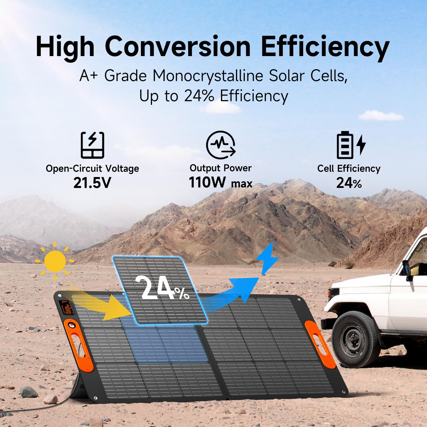 TWELSEAVAN 110W ETFE laminated panel with high light transmission outdoors