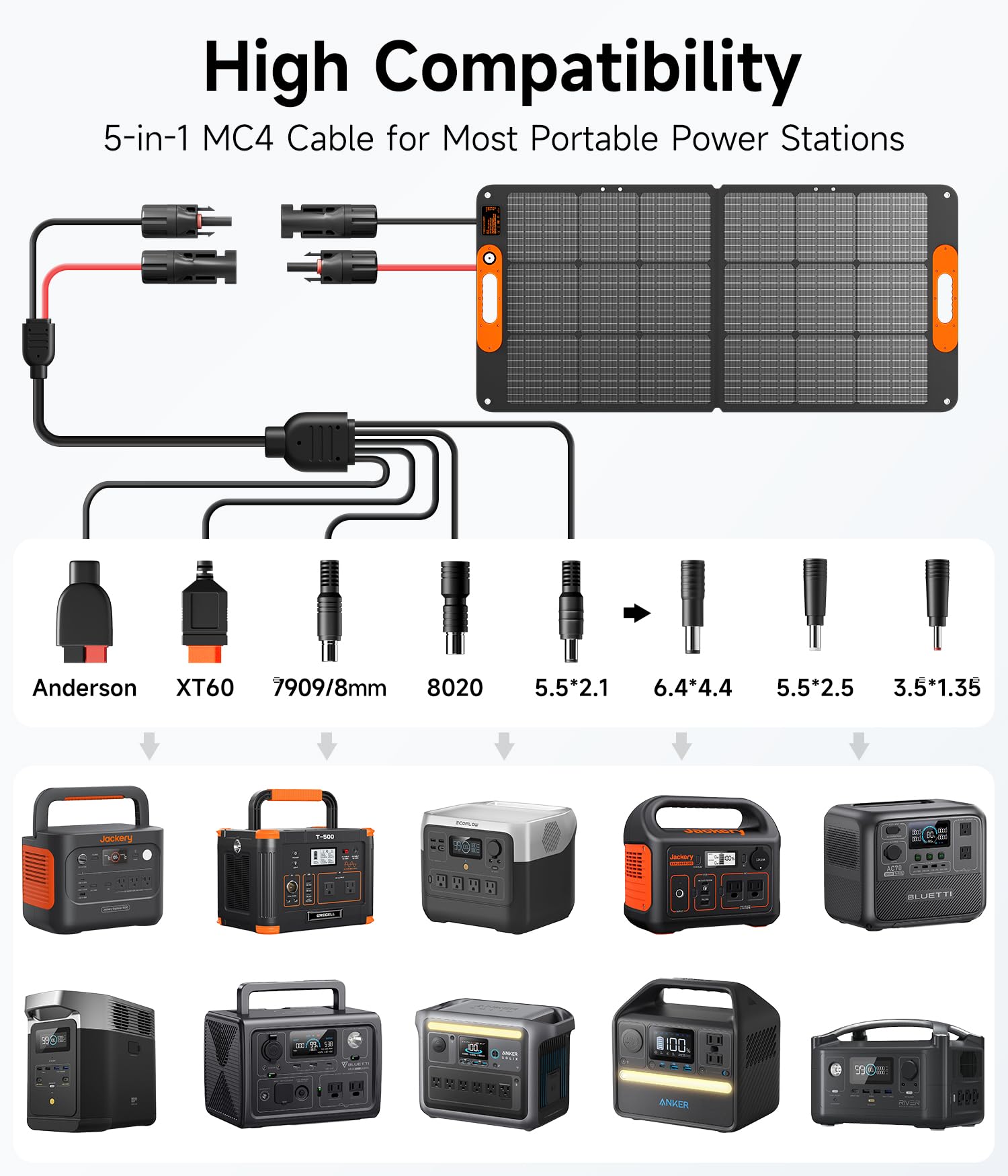 TWELSEAVAN 110W IP68 waterproof panel ready for rugged outdoor environments
