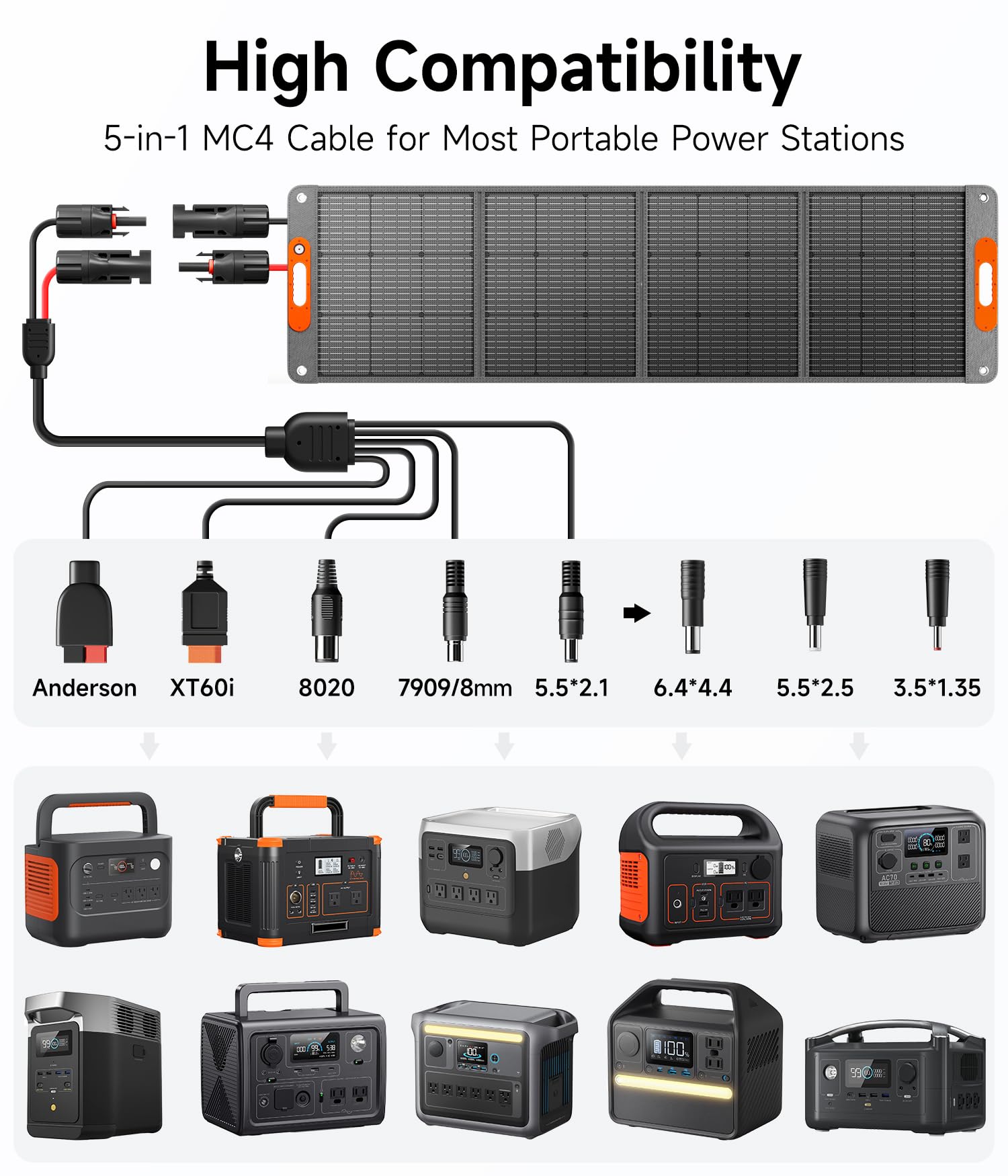 TWELSEAVAN 200W panel setup angle optimized for maximum sun exposure.
