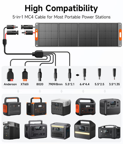 TWELSEAVAN 200W panel setup angle optimized for maximum sun exposure.