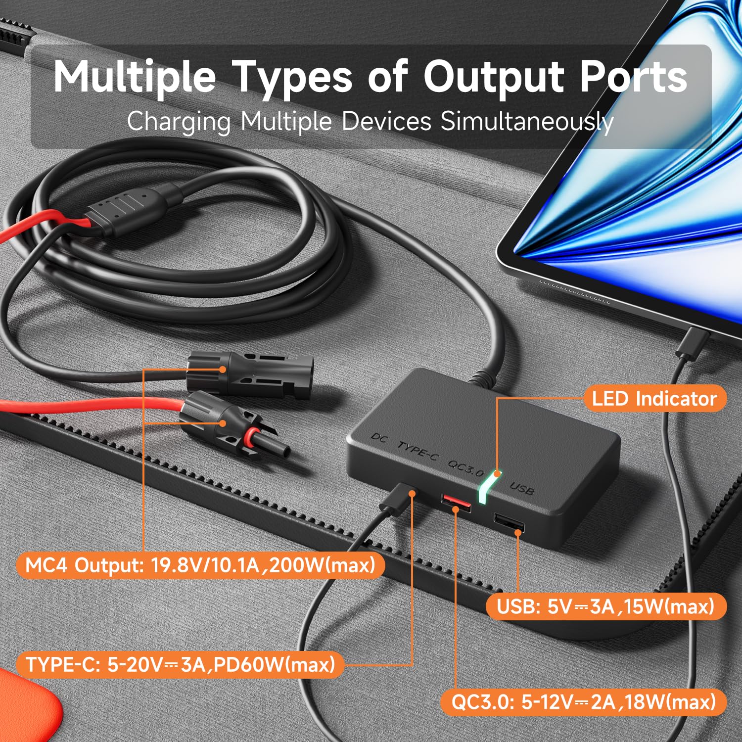 TWELSEAVAN 200W panel with USB-C and QC ports for fast device charging.