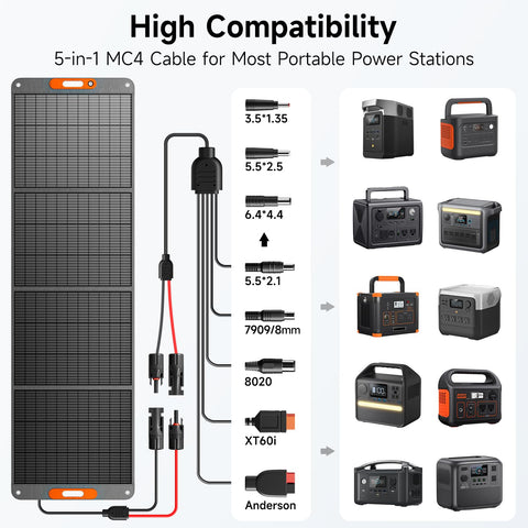 TWELSEAVAN 400W adjustable kickstands optimize sun angle quickly.