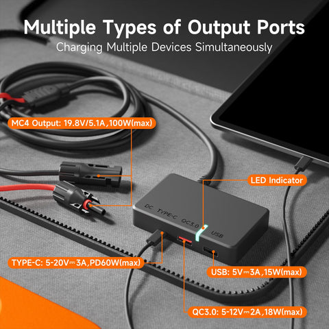 TWELSEAVAN Type-C 60W port enables fast device charging outdoors