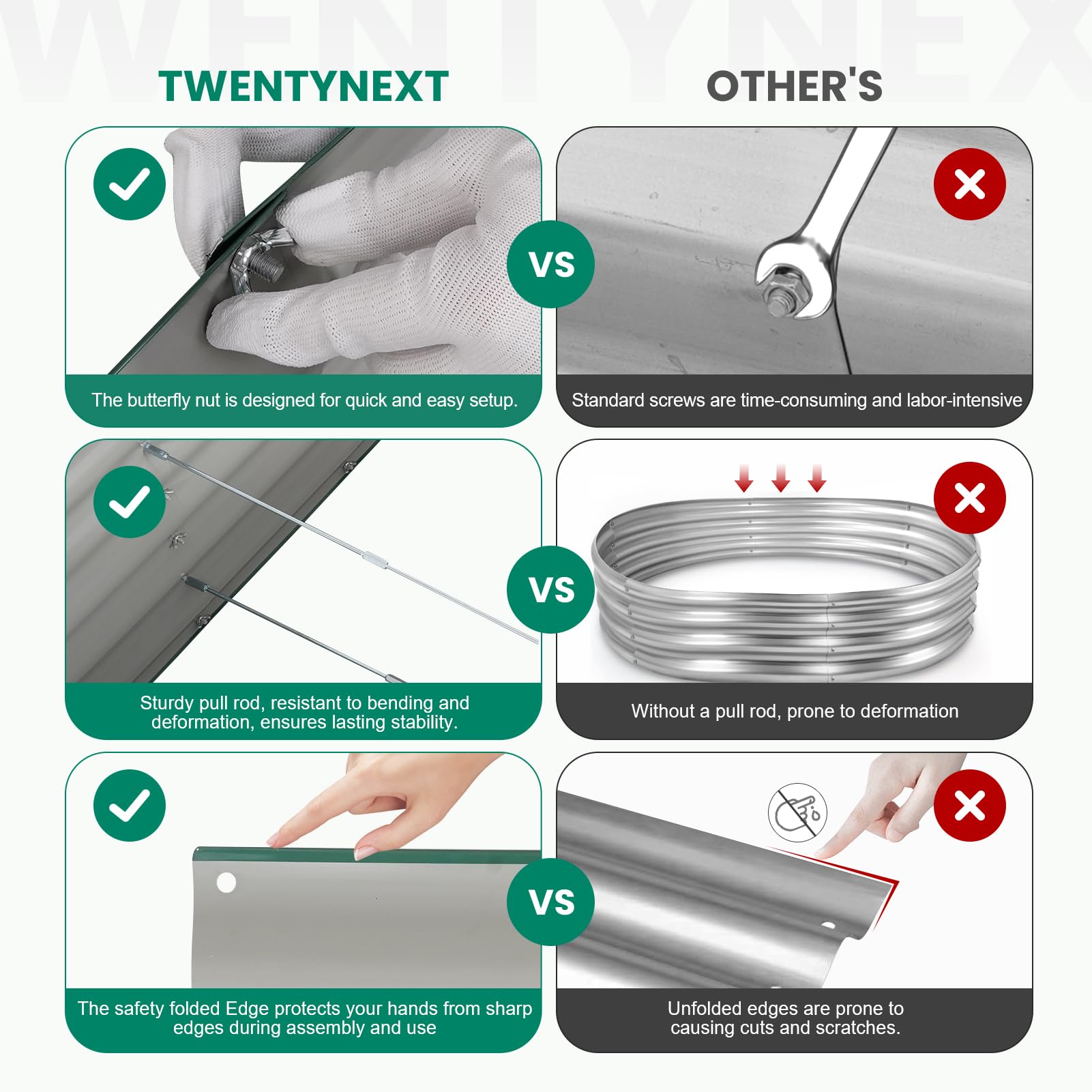 TwentyNext safety features include rounded edges for comfortable use.