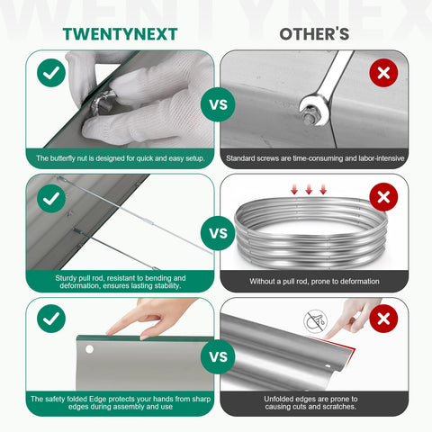 TwentyNext safety features include rounded edges for comfortable use.