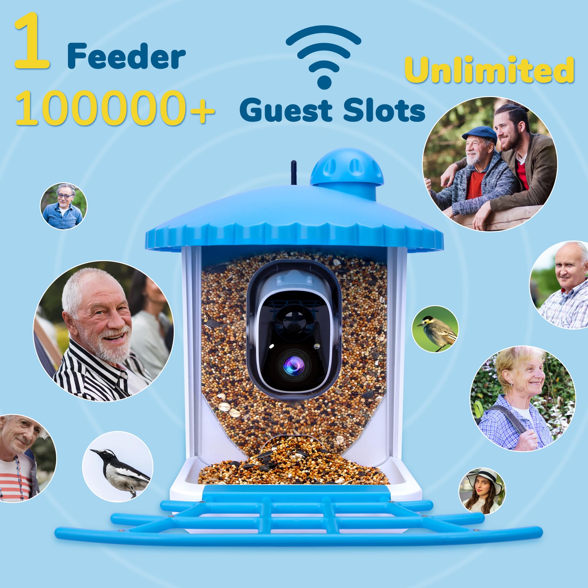 Twesync bird feeder powered by solar panel and 5000mAh battery for continuous operation