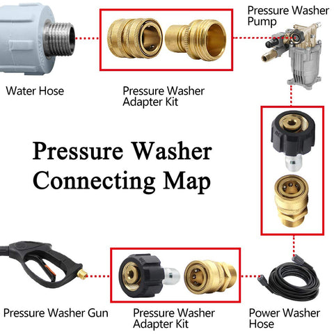 Twinkle Star brass body delivers corrosion resistance and durability.