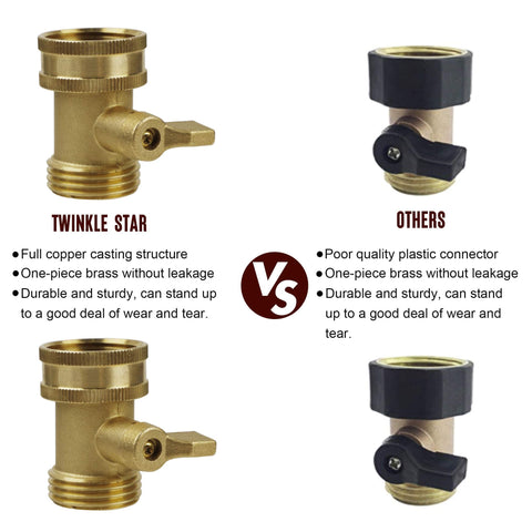 Twinkle Star brass handle ergonomic design ensures comfortable grip and quick on/off control.