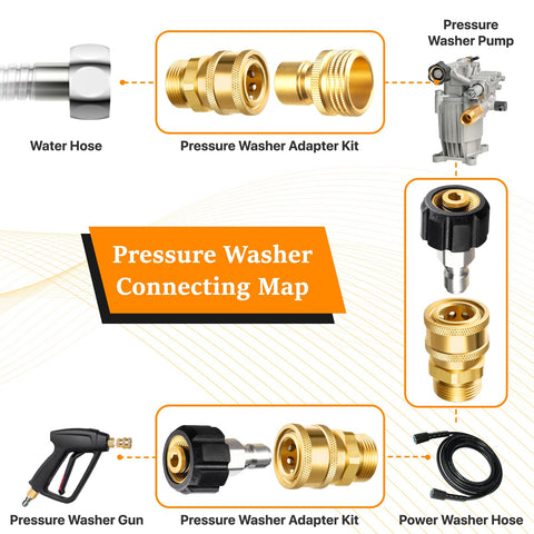 Twinkle Star brass quick-connect fittings provide durable, leak-free performance