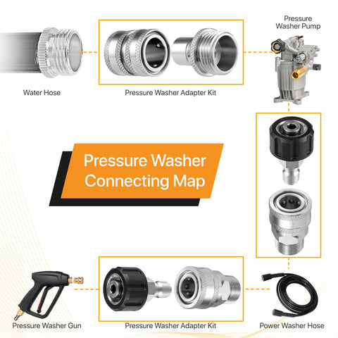 Twinkle Star system supports up to 5,000 PSI for tough jobs.