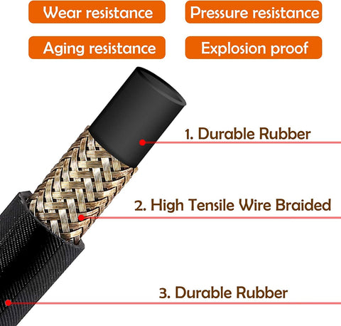 Twinkle Star hose attached securely to a pressure washer