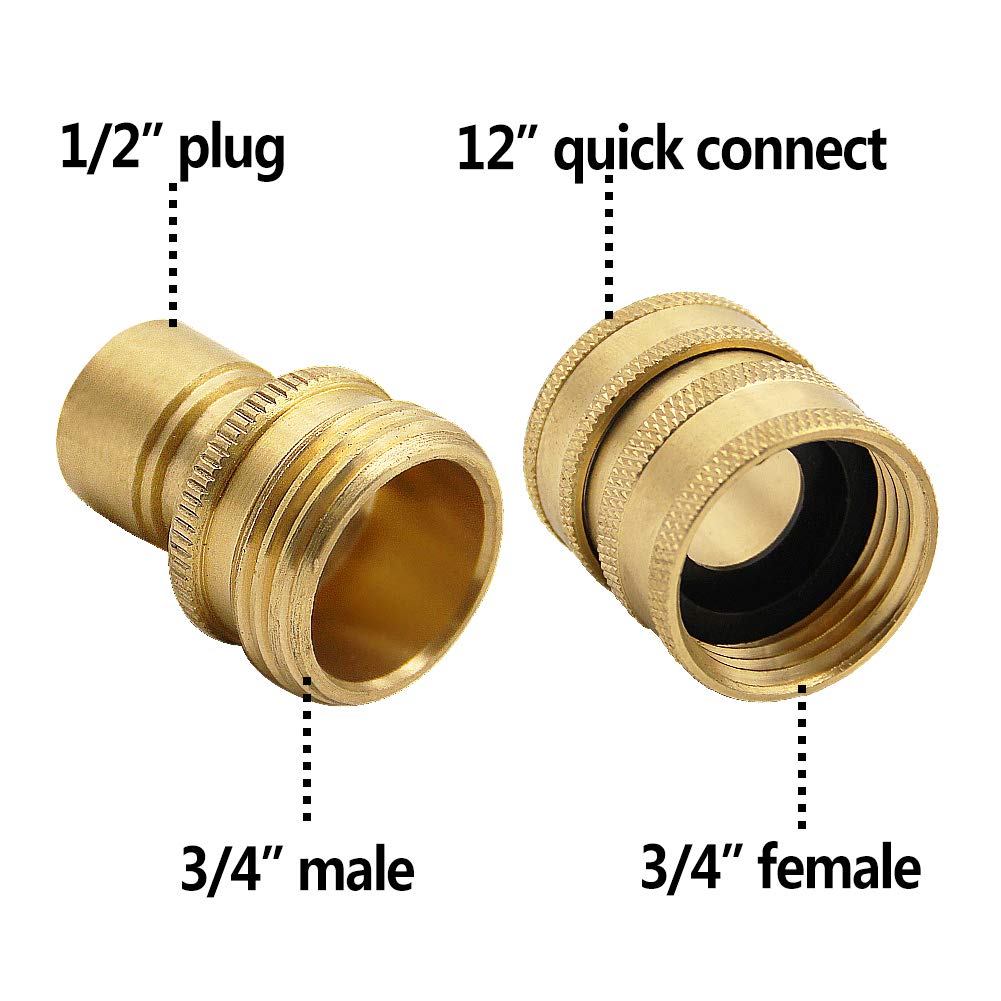 Twinkle Star three-quarter-inch to quick release for easy swaps.