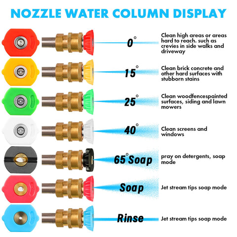 Twinkle Star yellow 15-degree stainless nozzle for broader surface cleaning.