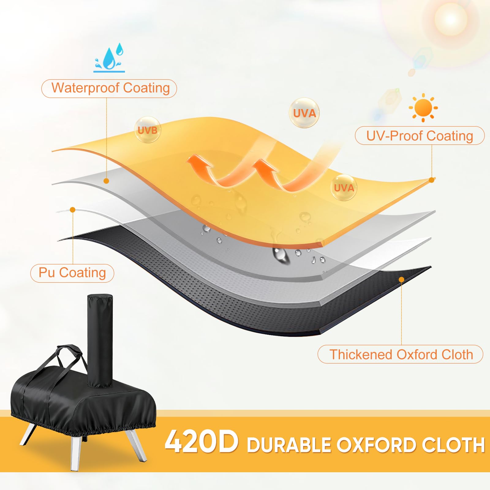 TwoPone retractable bottom snaps for snug, adjustable fit.