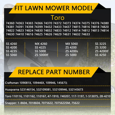 TXRXIZ 117-1197 in yard shows quick starts and reduced downtime