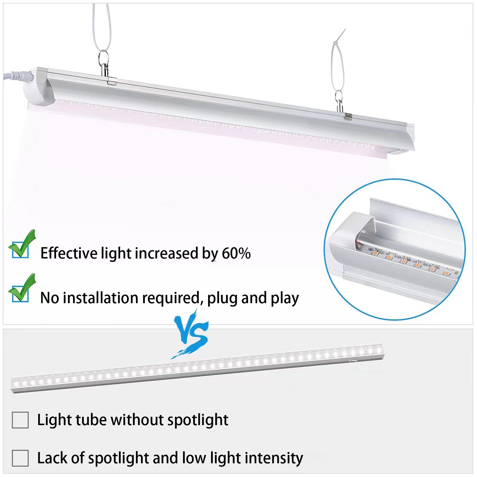 TYAGMAM Grow Light clip installation kit enables quick setup.