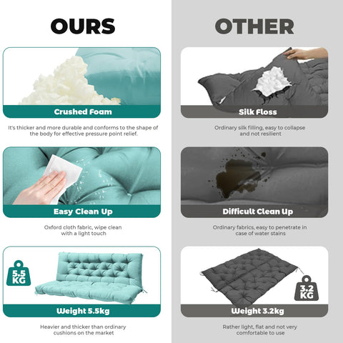 Tycdiose cushion cleans easily with a damp cloth and air dries