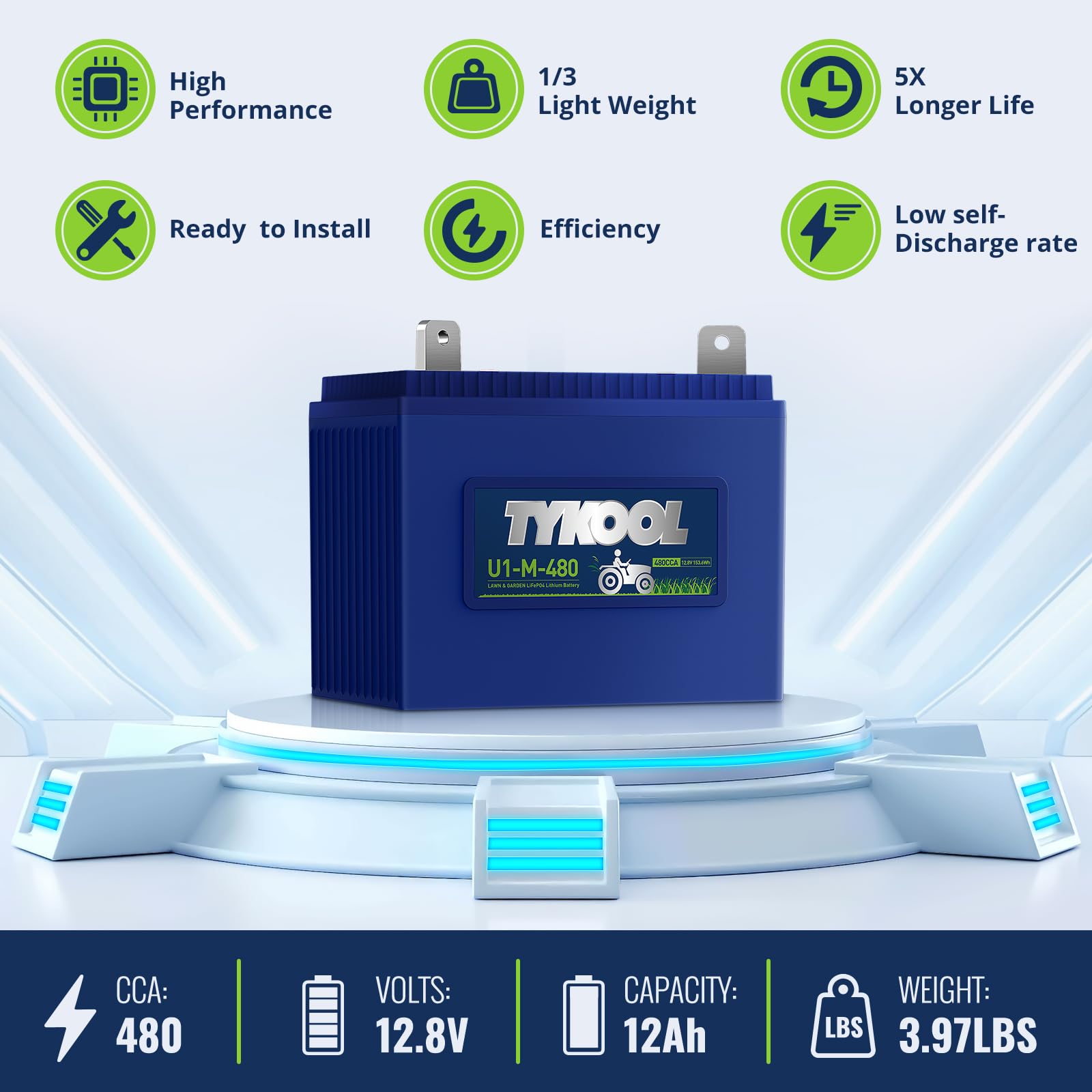TYKOOL off-season storage keeps charge ready for spring mowing.