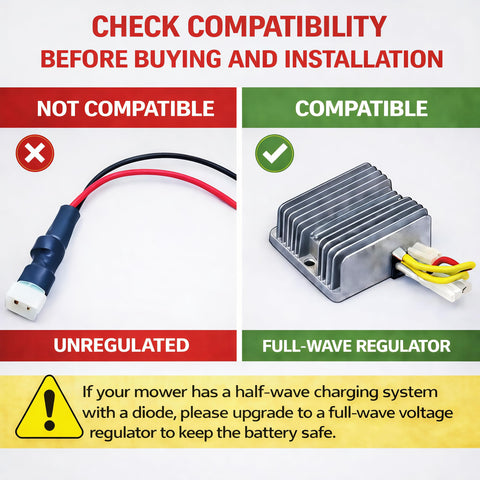 TYKOOL U1-S-400 package includes clear installation guidance