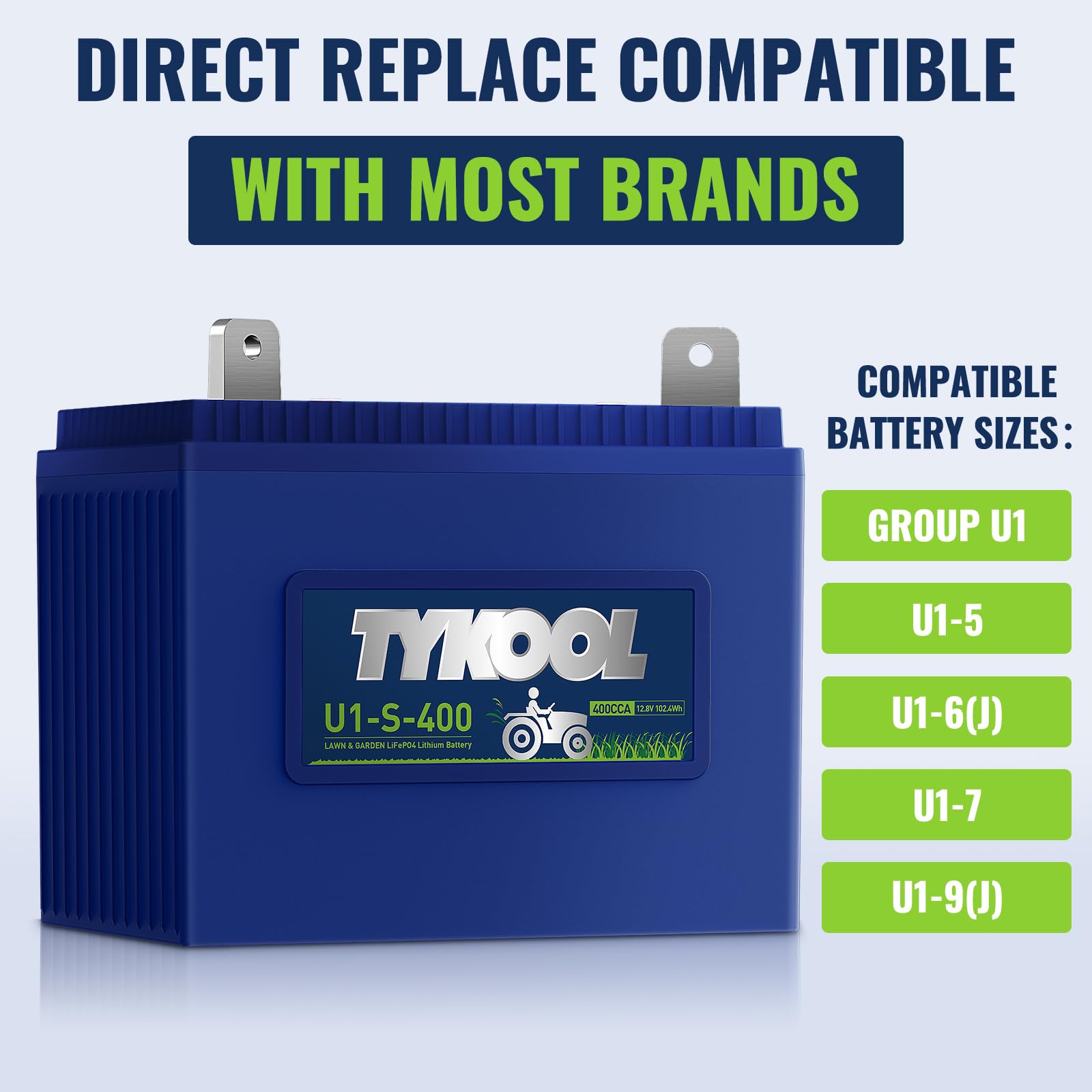 TYKOOL U1-S-400 battery side vents for efficient cooling in use